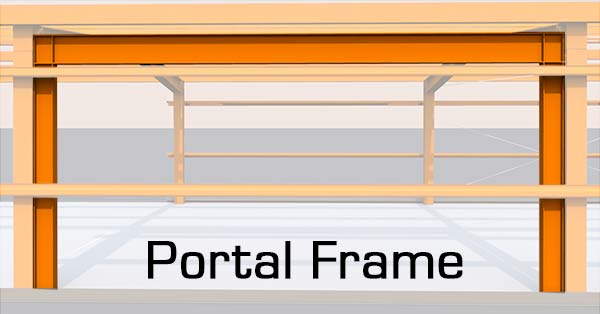 Steel Building bracing Portal Frame illustration