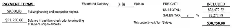Renegade quote bottom line example