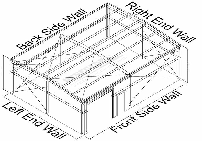Steel Building 3D model wall description illustration